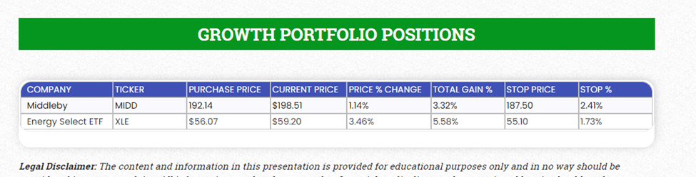 Image 4 Lifetime Investor